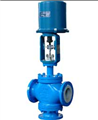 electronic electric three-way shunt adjusting valve